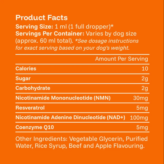 Longevity Drops — NAD+ & NMN Healthy Aging & Cellular Vitality for Dogs